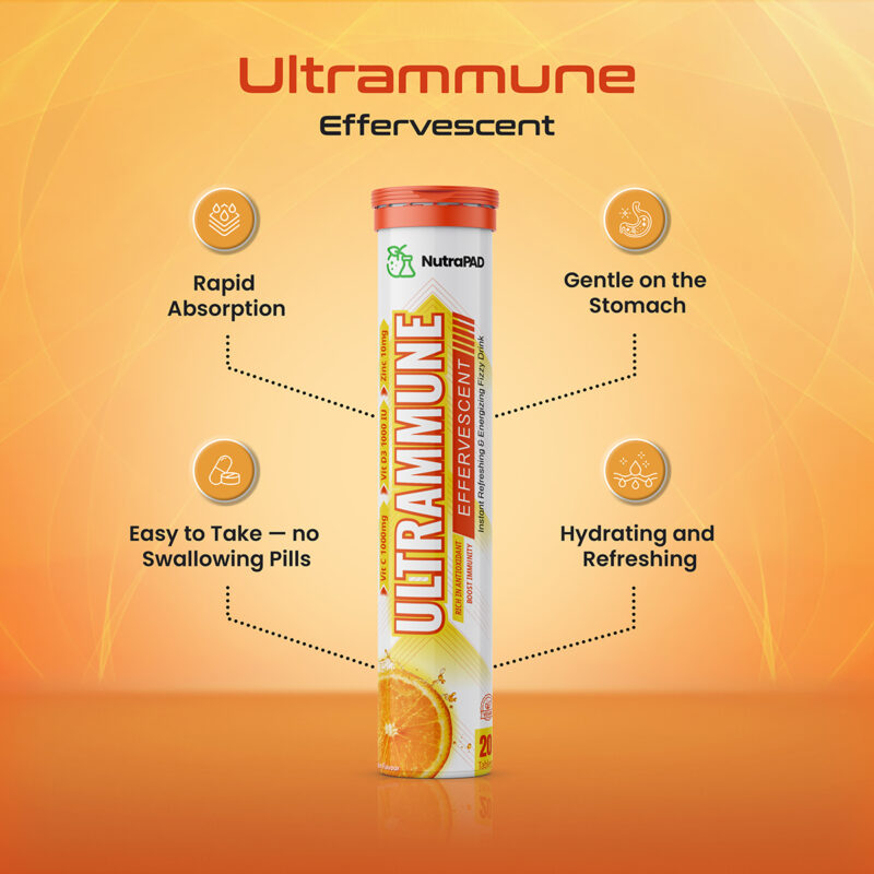 Ultrammune - Image 4