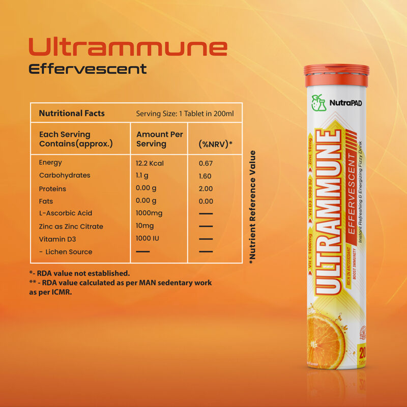 Ultrammune - Image 5